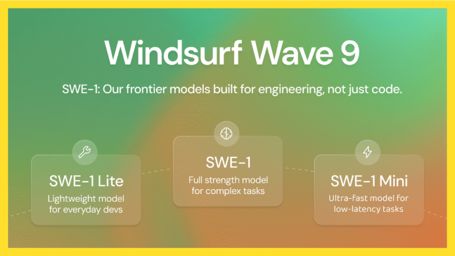 Windsurf Launches SWE-1 AI Model Family, Signaling Bigger Ambitions Beyond Vibe Coding